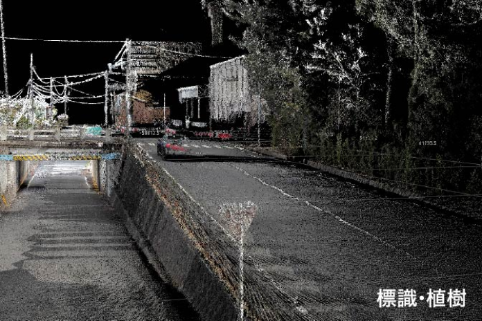 現地調査・測量の効率化