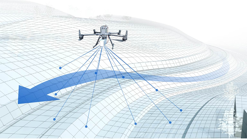 一度のフライトで短時間で正確なデータを取得